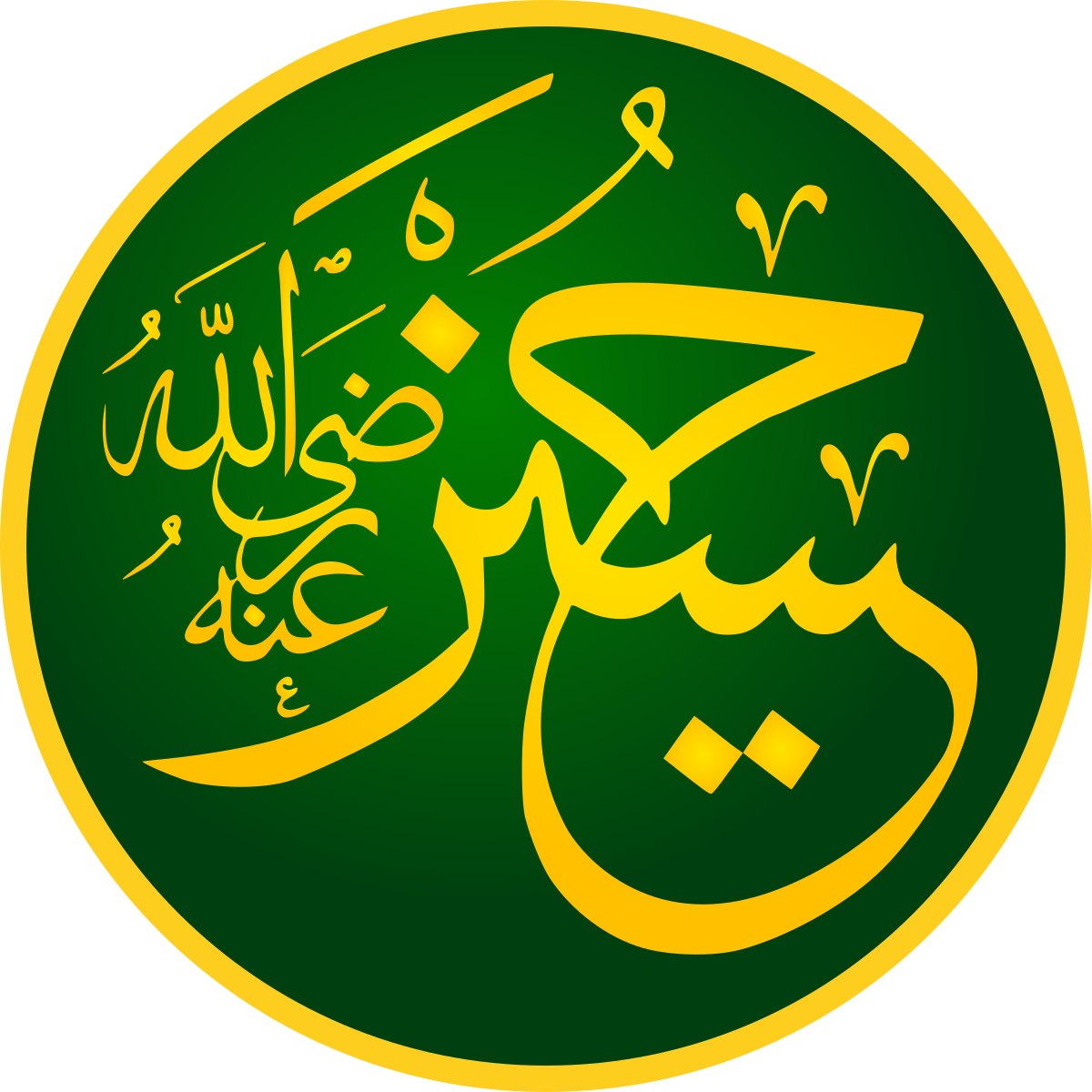 Sayyidina Hussain (RA) Conference